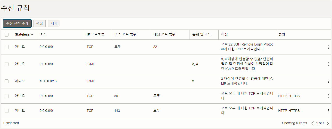 subnet 설정